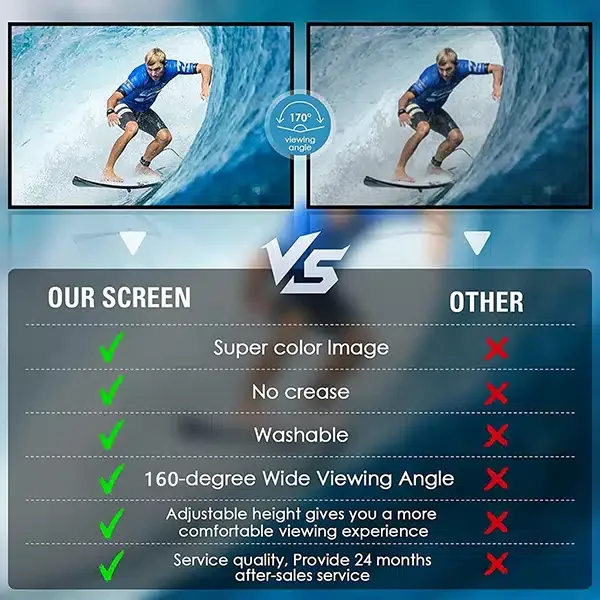 Projector Screen with Stand - Image 5