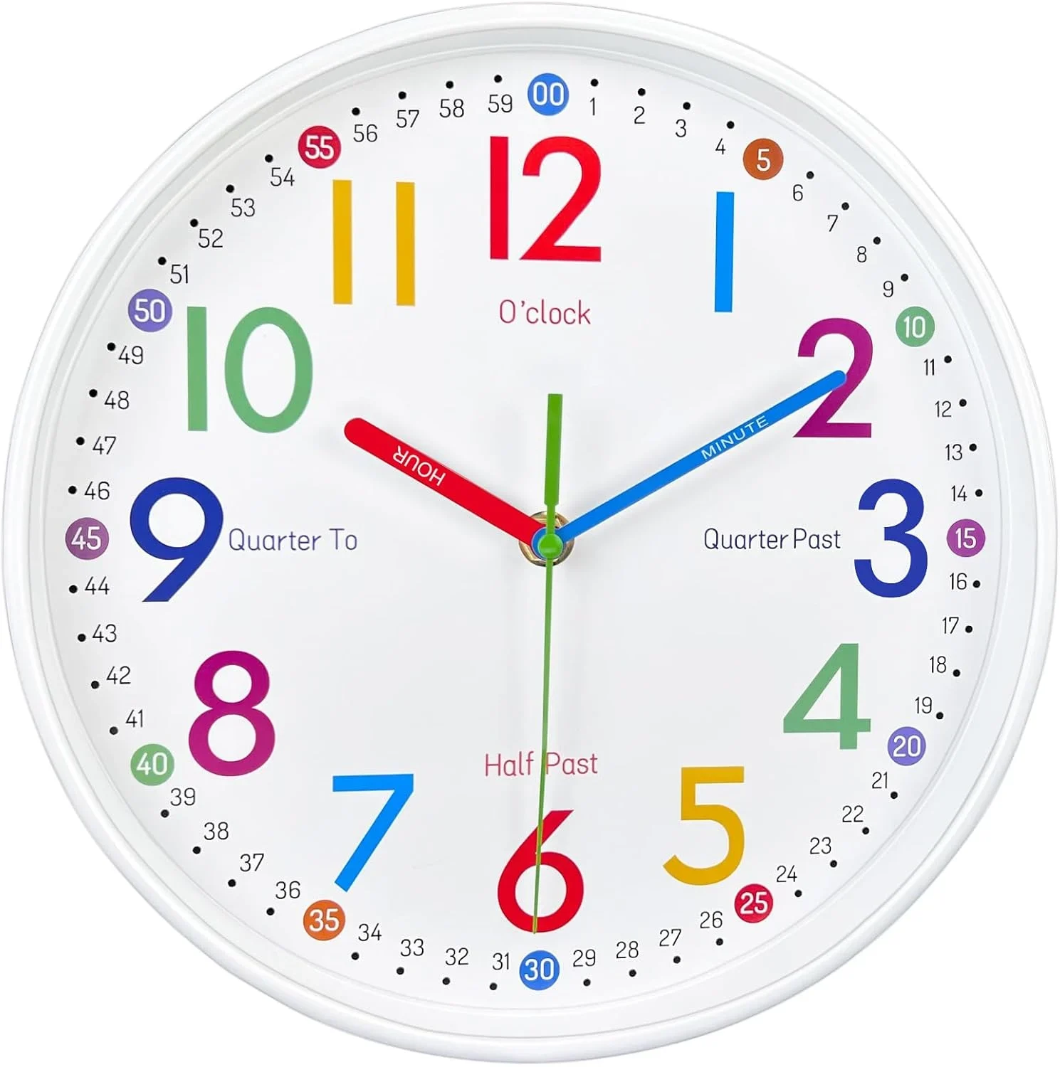 Learning Clock for Kids-Silent