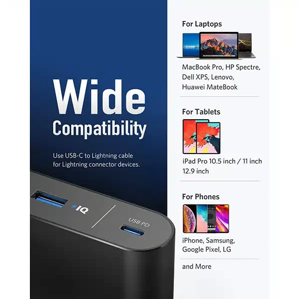 Anker PowerCore+ 45W Portable Power Bank with - Image 8