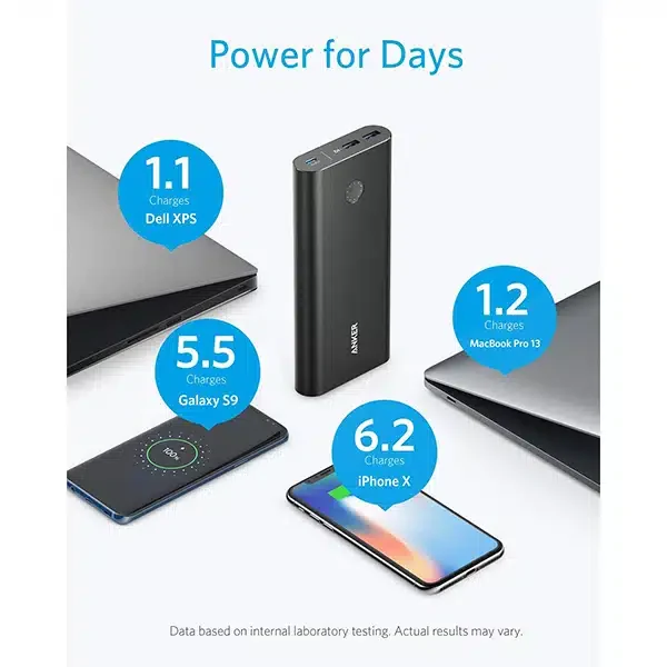 Anker PowerCore+ 45W Portable Power Bank with - Image 7