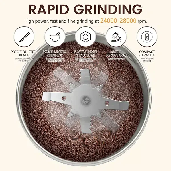 Multifunction Electric Grinder for coffee - Image 8