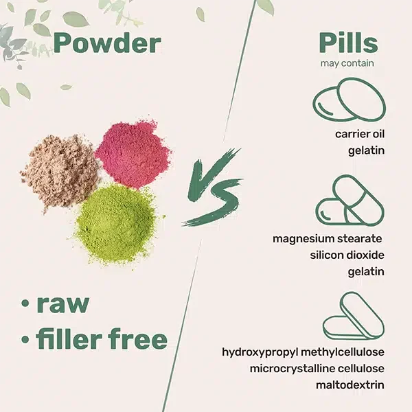 Multi collagen peptides composition.webp